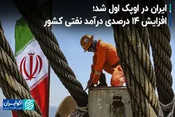 ایران در اوپک اول شد؛ افزایش 14 درصدی درآمد نفتی کشور