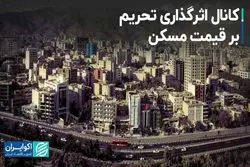 تحریم‌ها چگونه بر قیمت مسکن اثر می‌گذارد؟