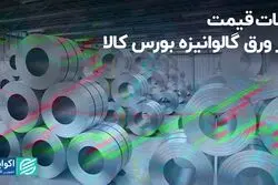 ثبات قیمت در ورق گالوانیزه بورس کالا