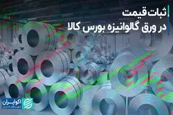 ثبات قیمت در ورق گالوانیزه بورس کالا