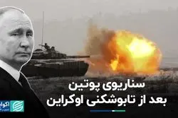 اوکراین از خط قرمز مسکو عبور کرد: واکنش پوتین چیست؟