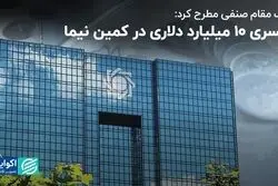 چشم‌انداز تاریک صادرات فرآورده‌های نفتی