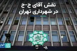 نقش آقای ح-ح در شهرداری تهران