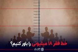 خط فقر 18 میلیونی را باور کنیم؟