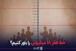 خط فقر 18 میلیونی را باور کنیم؟