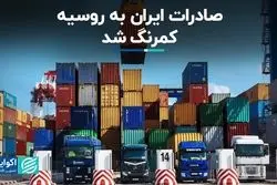 صادرات ایران به روسیه کمرنگ شد