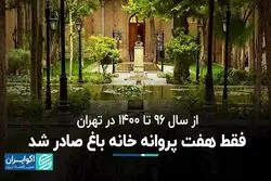 طی 4 سال در تهران فقط هفت پروانه خانه باغ صادر شد