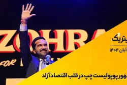 ظهور پوپولیست چپ در قلب اقتصاد آزاد