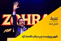 پادکست برنامه «تیتر یک» | ظهور پوپولیست چپ در قلب اقتصاد آزاد