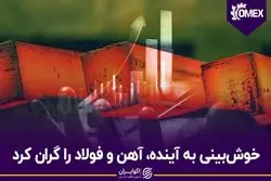 خوش‌بینی به آینده، آهن و فولاد را گران کرد