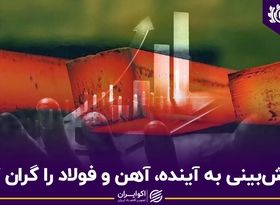 خوش‌بینی به آینده، آهن و فولاد را گران کرد