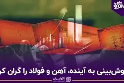 خوش‌بینی به آینده، آهن و فولاد را گران کرد