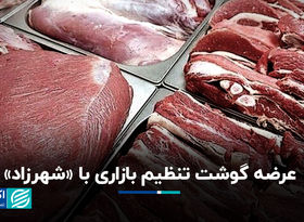 عرضه آنلاین گوشت تنظیم بازاری