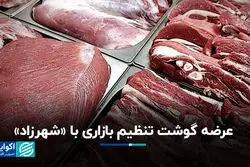 عرضه آنلاین گوشت تنظیم بازاری