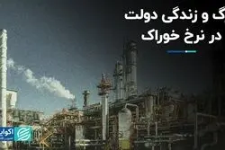 مرگ و زندگی دولت در نرخ خوراک