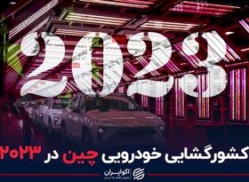 کشورگشایی خودرویی چین در 2023