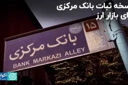 نسخه ثبات بانک مرکزی برای بازار ارز