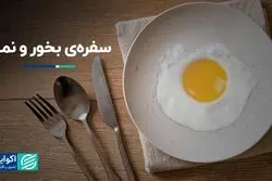 سفره‌ی بخور و نمیر