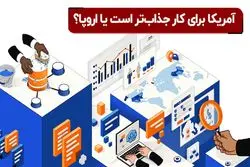 آمریکا برای کار جذاب‌ تر است یا اروپا ؟