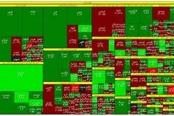 سقوط دلاری بورس تهران