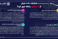 یک هفته با انرژی؛ صادرات نفت ایران از 2 میلیون بشکه عبور کرد ؟