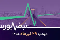 سبزپوشی بورس؛ واکنش به مذاکرات یا بازگشت ارزندگی؟