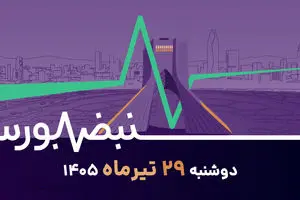 سبزپوشی بورس؛ واکنش به مذاکرات یا بازگشت ارزندگی؟
