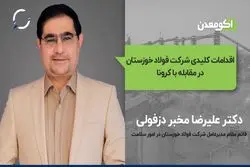 اقدامات کلیدی شرکت فولاد خوزستان در مقابله با کرونا