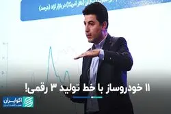 کدام خودروسازها زیر ۱۰۰۰ تیراژ دارند؟