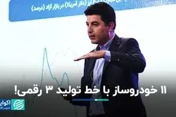 کدام خودروسازها زیر ۱۰۰۰ تیراژ دارند؟