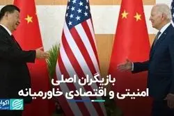 بازیگران اصلی امنیتی و اقتصادی خاورمیانه