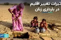 تاثیرات تغییر اقلیم در بارداری زنان