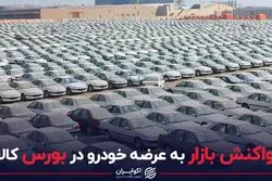 واکنش بازار به عرضه خودرو در بورس کالا