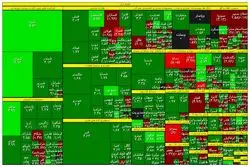بورس سبز شد / سهم‌های معدنی‌ و پالایشی‌ رشد کردند