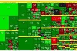 بورس سبز شد / سهم‌های معدنی‌ و پالایشی‌ رشد کردند