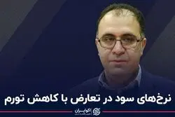 سیاست پولی جدید تکرار اشتباهات 50 ساله