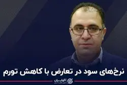 سیاست پولی جدید تکرار اشتباهات 50 ساله