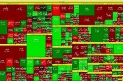 نزول بورس و رشد فرابورس
