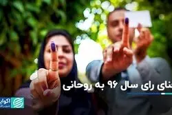 رأی به روحانی در سال 96، رأی اصلاح‌طلبان نبود