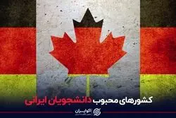 کشورهای محبوب دانشجویان ایرانی