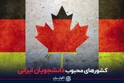 کشورهای محبوب دانشجویان ایرانی