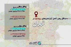 رهن کامل آپارتمان ریزمتراژ در تهران چند؟