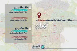 رهن کامل آپارتمان ریزمتراژ در تهران چند؟