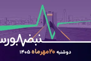بازگشت پرقدرت شاخص کل؛ حرفه‌ای‌ها از شاخص ۱۰ میلیونی می‌گویند؟