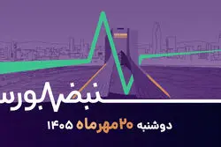 بازگشت پرقدرت شاخص کل؛ حرفه‌ای‌ها از شاخص ۱۰ میلیونی می‌گویند؟