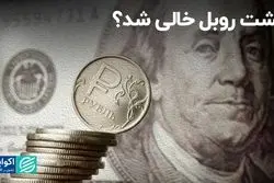 روبل روسیه در مسیر سقوط قرار گرفت