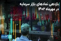 بهترین نمادهای بورس در مهرماه