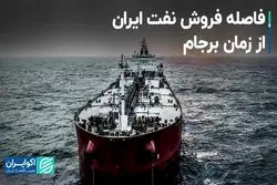 فاصله فروش نفت ایران از زمان برجام