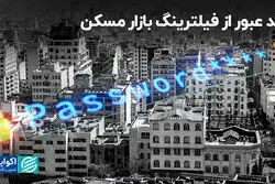 کد عبور از فیلترینگ بازار مسکن
