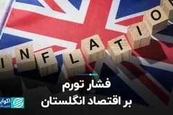 فشار تورم بر اقتصاد انگلستان